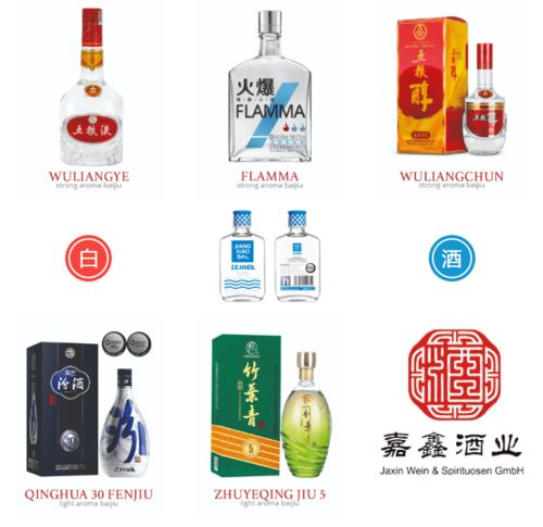 德國首推中國白酒文化品嘗盒,baijiu 白酒 首登bcb產(chǎn)品目錄
